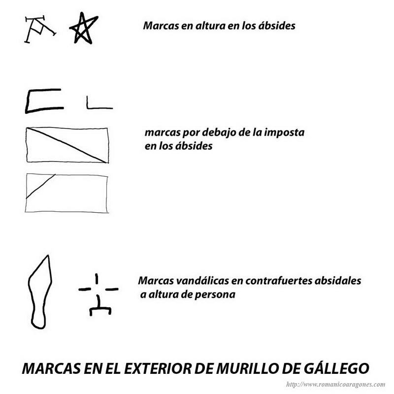 MARCAS DE CANTERÍA